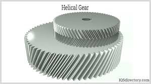 Helical Gear